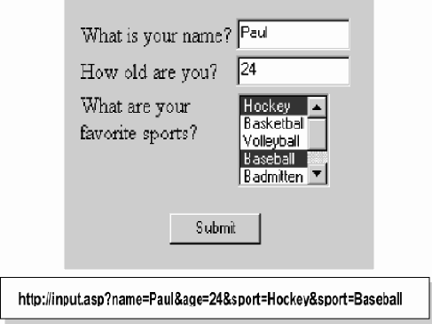 Набор QueryString