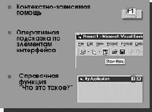 Разработка справочной системы для всех типов пользователей