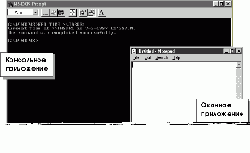  Windows  